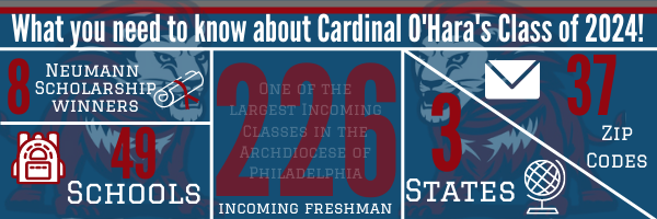 Cardinal O Hara High School - springfield high school roblox